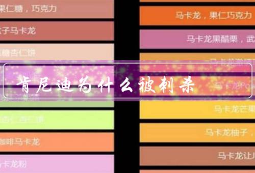 肯尼迪为什么被刺杀