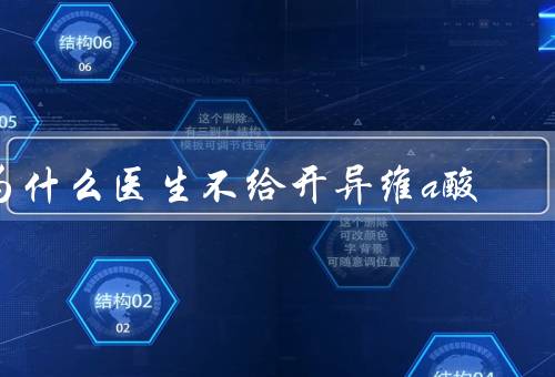 为什么医生不给开异维a酸