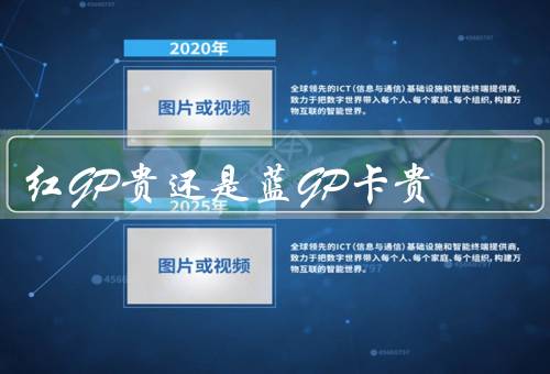 红GP贵还是蓝GP卡贵