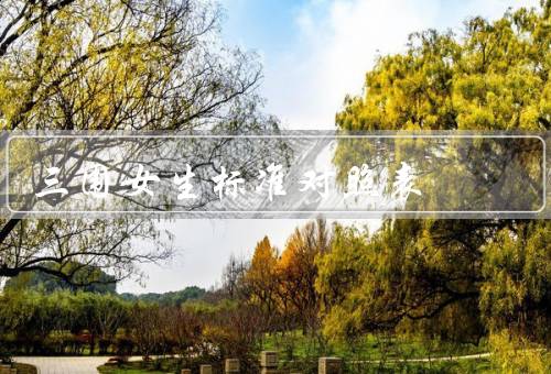 三围女生标准对照表，胸围／腰围／臀围（附女生标准体重）